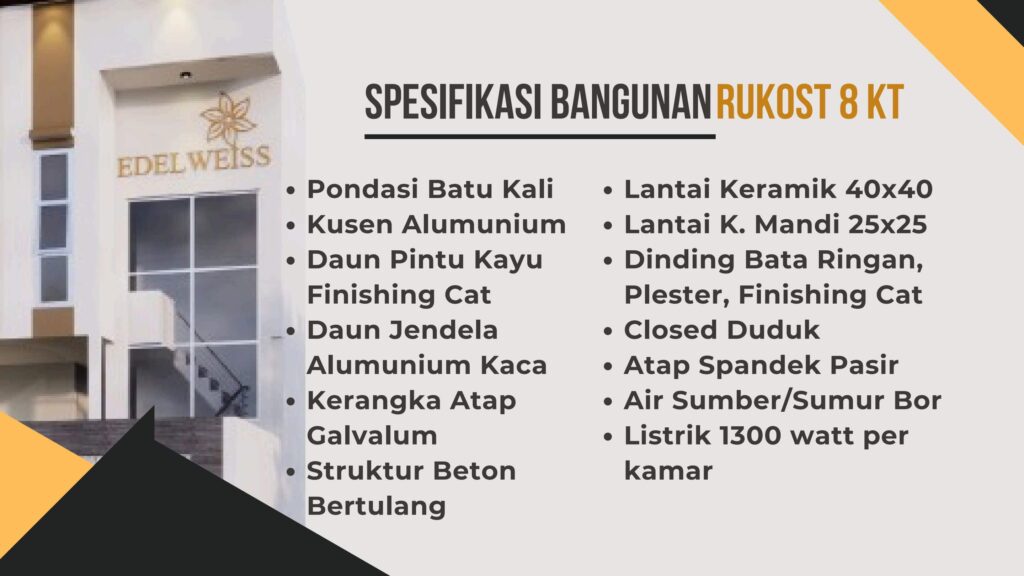 jual-rumah-kost-murah-di-malang-edelweiss-griya-kampus